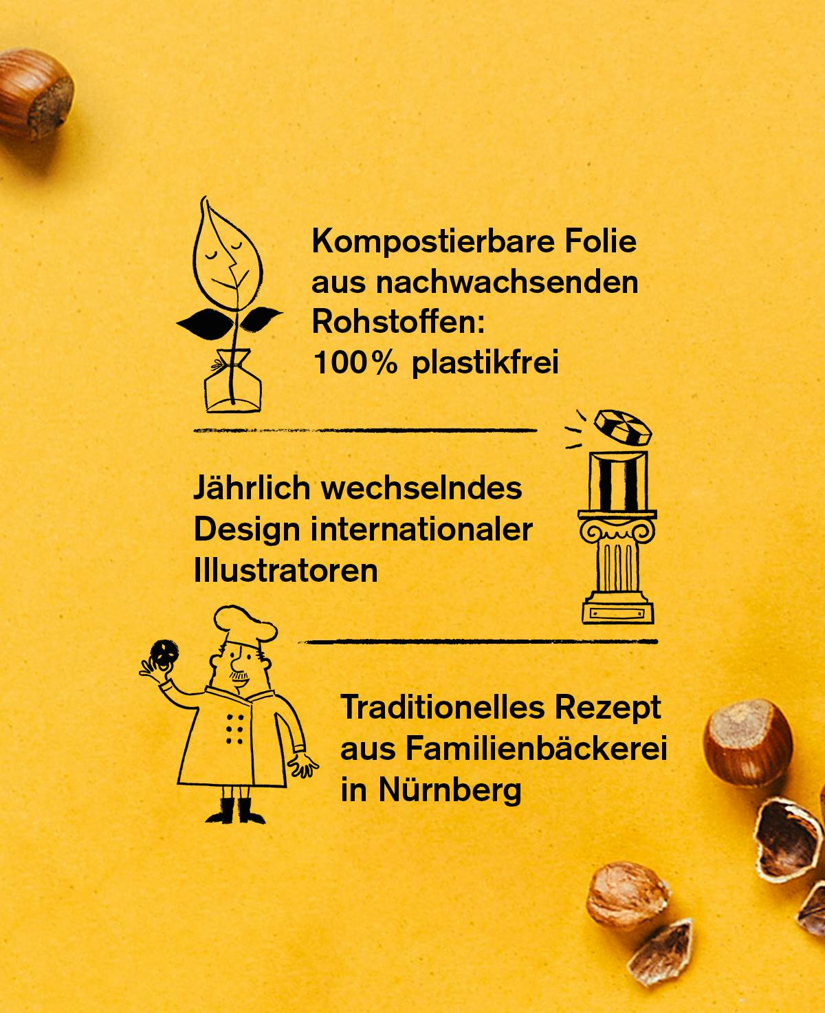 Beschreibung Features Pfeffer & Frost - Lebkuchen aus der Metropolregion Nürnberg